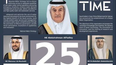 صورة قادة المياة بالمملكة في قائمة الاكثر تأثيرا بتوقيت الرياض